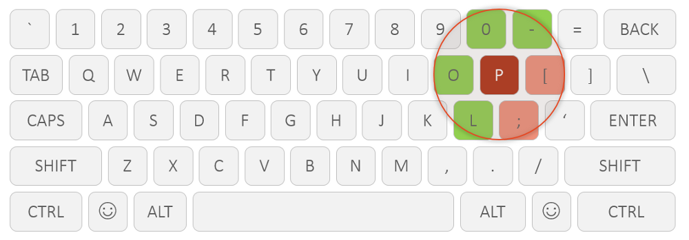 Tastaturradius